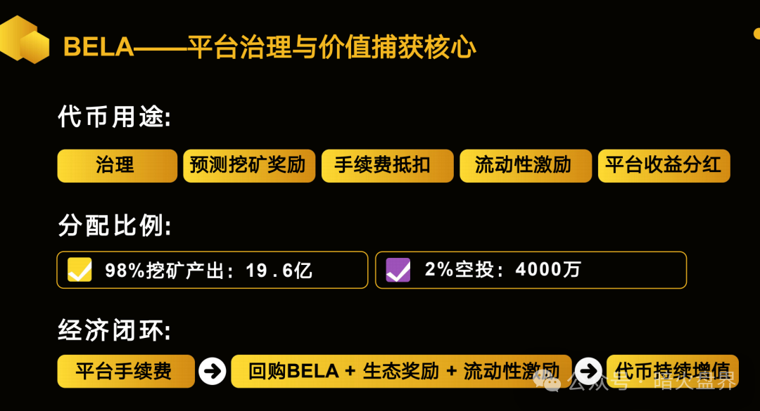 警惕:老镰刀吴江继“蚂蚁量化”后,又起新盘“BelaMarket”意图再次收割! 警惕:老镰刀吴江继“蚂蚁量化”后,又起新盘“BelaMarket”意图再次收割!