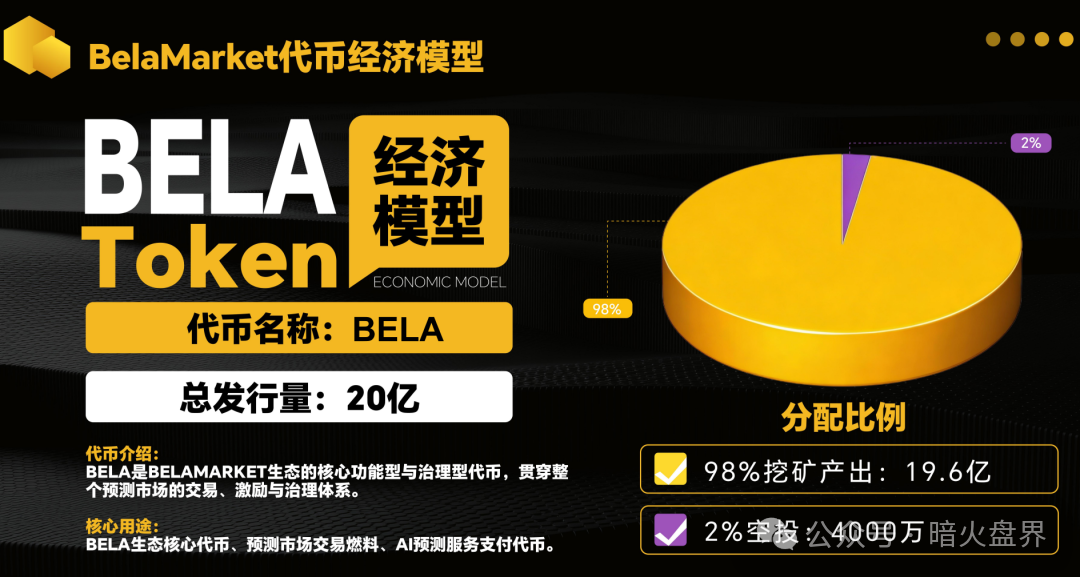 警惕:老镰刀吴江继“蚂蚁量化”后,又起新盘“BelaMarket”意图再次收割! 警惕:老镰刀吴江继“蚂蚁量化”后,又起新盘“BelaMarket”意图再次收割!