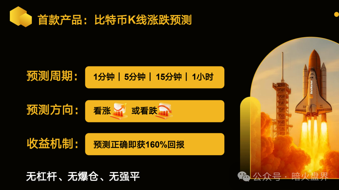 警惕:老镰刀吴江继“蚂蚁量化”后,又起新盘“BelaMarket”意图再次收割! 警惕:老镰刀吴江继“蚂蚁量化”后,又起新盘“BelaMarket”意图再次收割!