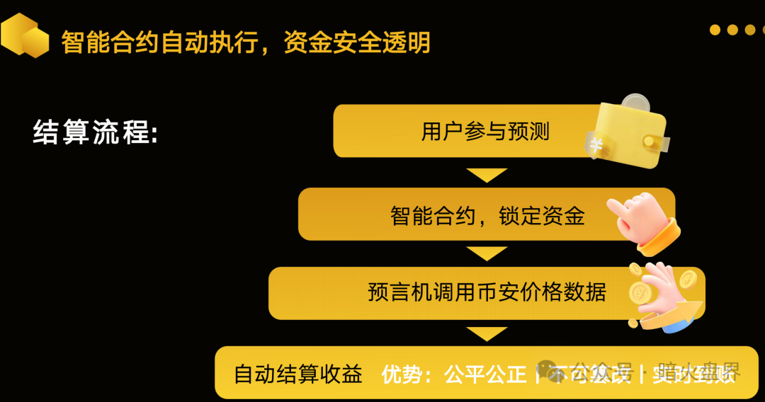 警惕:老镰刀吴江继“蚂蚁量化”后,又起新盘“BelaMarket”意图再次收割! 警惕:老镰刀吴江继“蚂蚁量化”后,又起新盘“BelaMarket”意图再次收割!