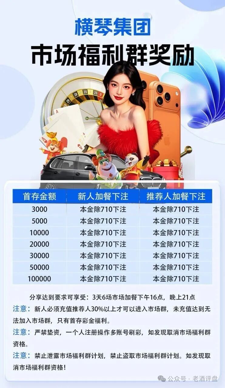紧急预警!“横琴集团-永利皇宫”彩票跟单资金盘,崩盘收割在即! 紧急预警!“横琴集团-永利皇宫”彩票跟单资金盘,崩盘收割在即!