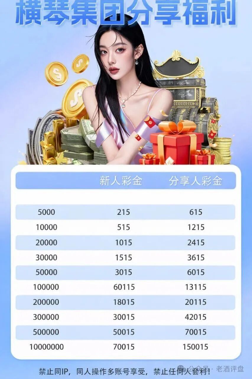 紧急预警!“横琴集团-永利皇宫”彩票跟单资金盘,崩盘收割在即! 紧急预警!“横琴集团-永利皇宫”彩票跟单资金盘,崩盘收割在即!