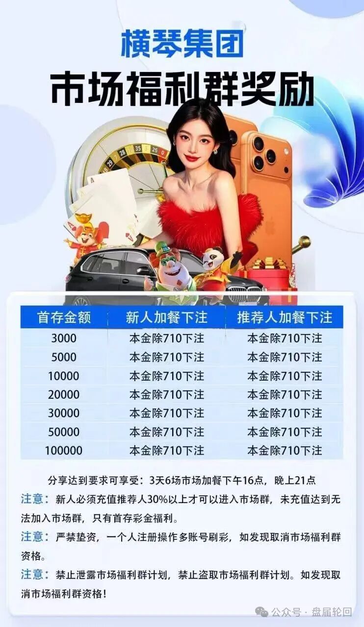 【永利皇宫】横琴集团 彩票跟单骗局 不断爆仓来回收割韭菜 千万不要补仓继续参与 【永利皇宫】横琴集团 彩票跟单骗局 不断爆仓来回收割韭菜 千万不要补仓继续参与