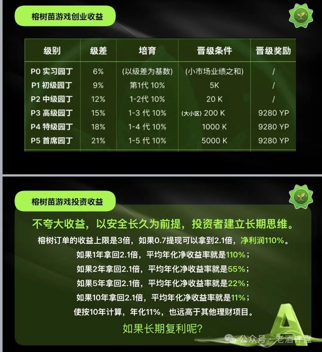 警惕“榕树ROOT”：打着Web3旗号的典型资金盘骗局！！