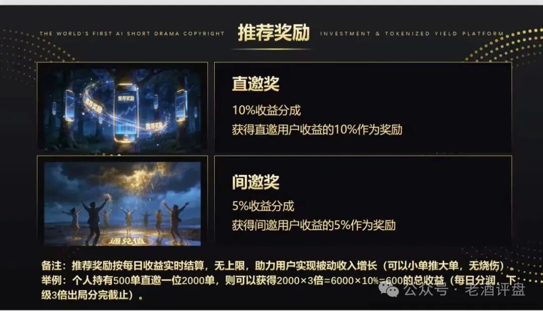 揭秘【剧享九州】披着短剧出海外衣的庞氏资金盘骗局! 揭秘【剧享九州】披着短剧出海外衣的庞氏资金盘骗局!