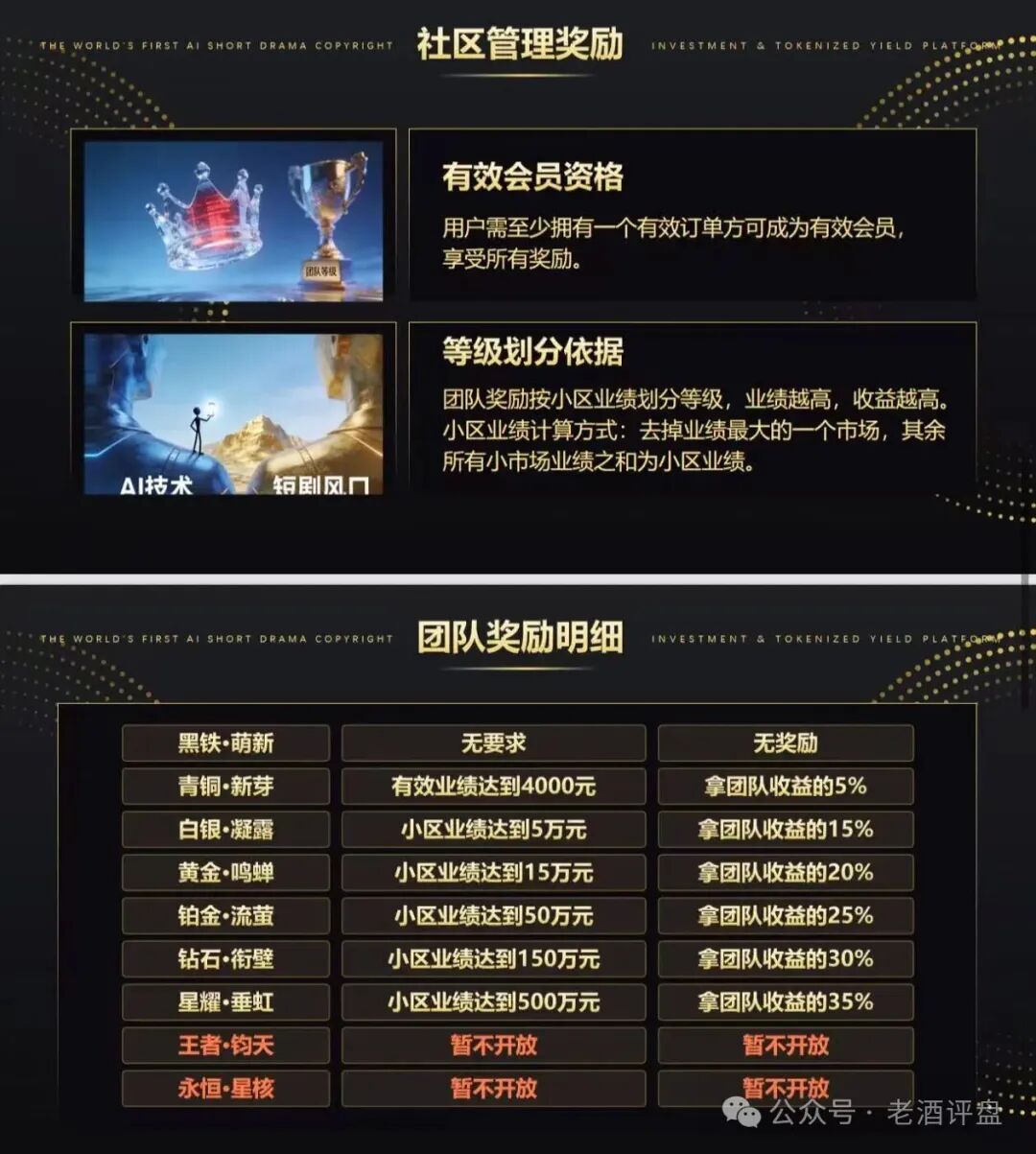 揭秘【剧享九州】披着短剧出海外衣的庞氏资金盘骗局! 揭秘【剧享九州】披着短剧出海外衣的庞氏资金盘骗局!