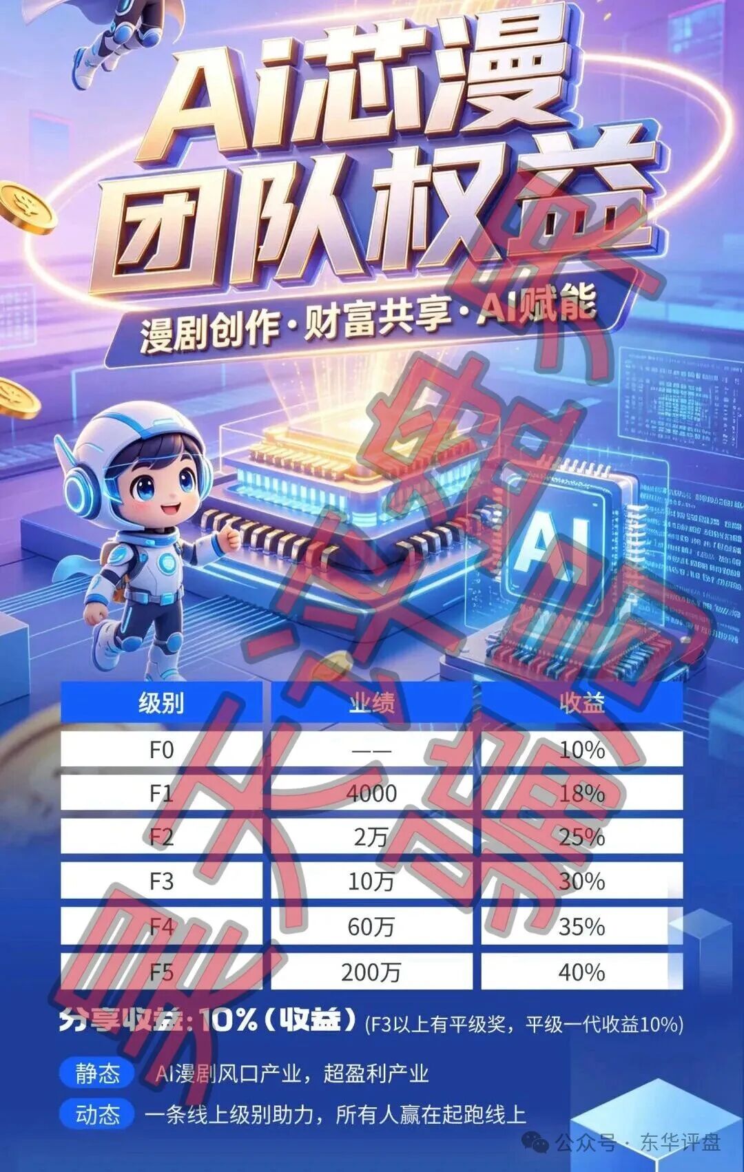 资金盘骗局【Ai芯漫】操盘手曾开盘“唯遗”“全民牧场”等短期杀猪盘,请大家务必远离! 资金盘骗局【Ai芯漫】操盘手曾开盘“唯遗”“全民牧场”等短期杀猪盘,请大家务必远离!