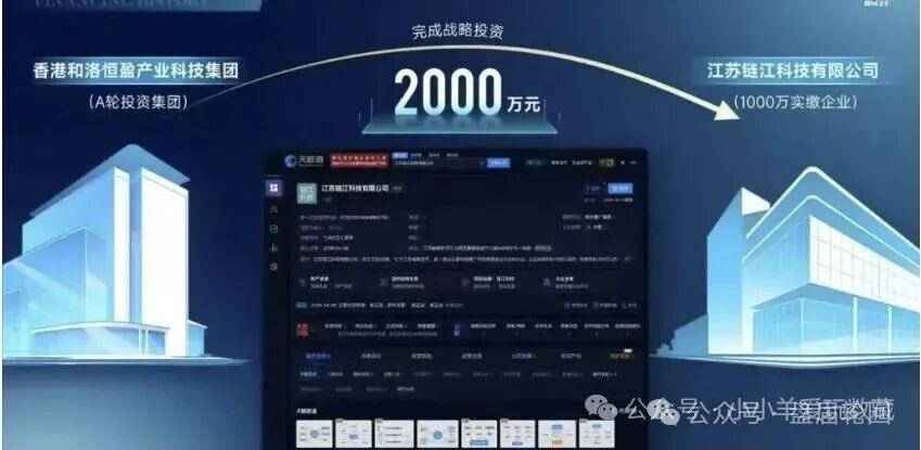 【鲸虎数藏】浩哥 握着镰刀又来了 到底是散户之光 还是收割之王? 【鲸虎数藏】浩哥 握着镰刀又来了 到底是散户之光 还是收割之王?