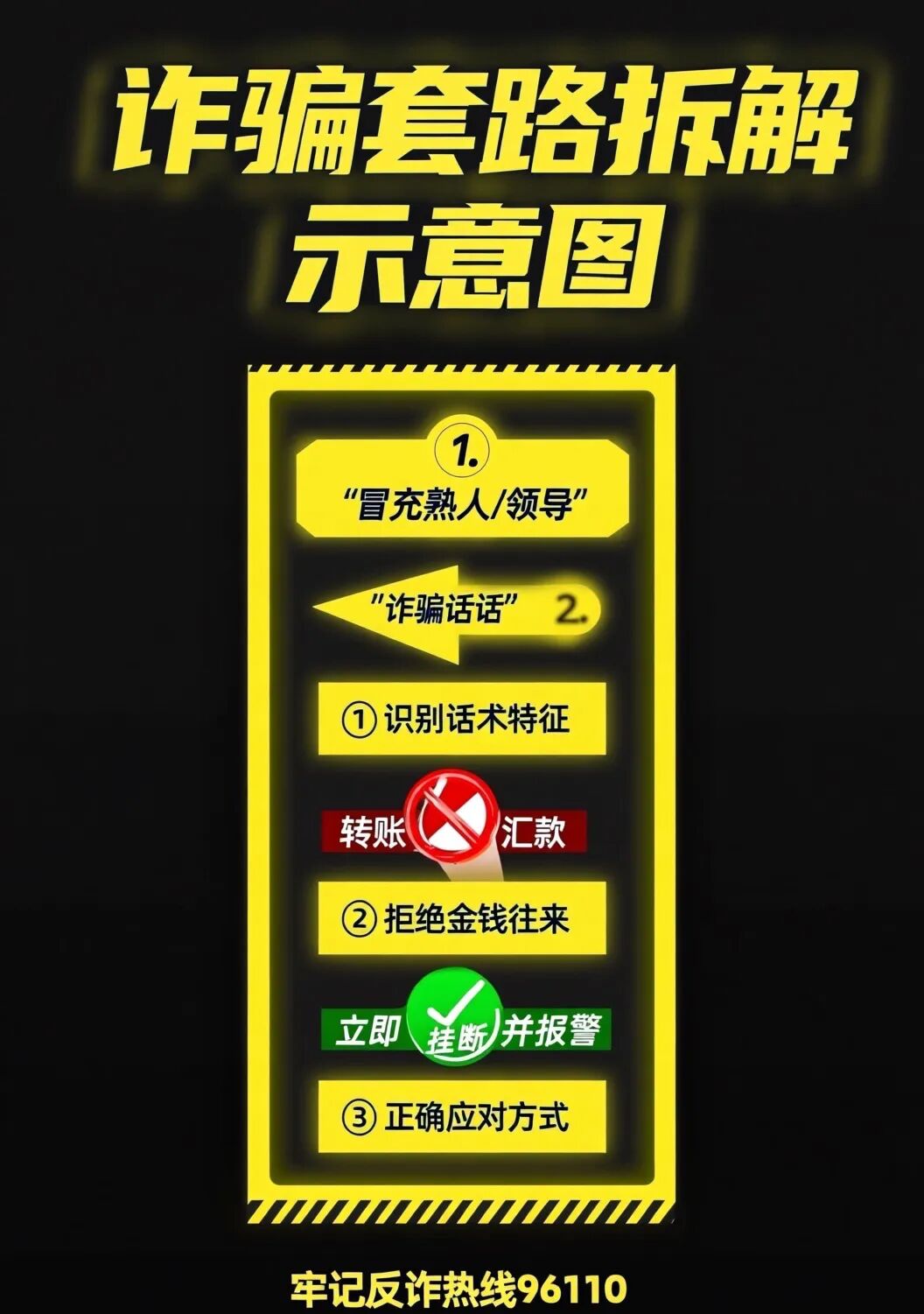 DEIFA(ARK‑DEIFA)资金盘 最新警方+案件完整动态! DEIFA(ARK‑DEIFA)资金盘 最新警方+案件完整动态!