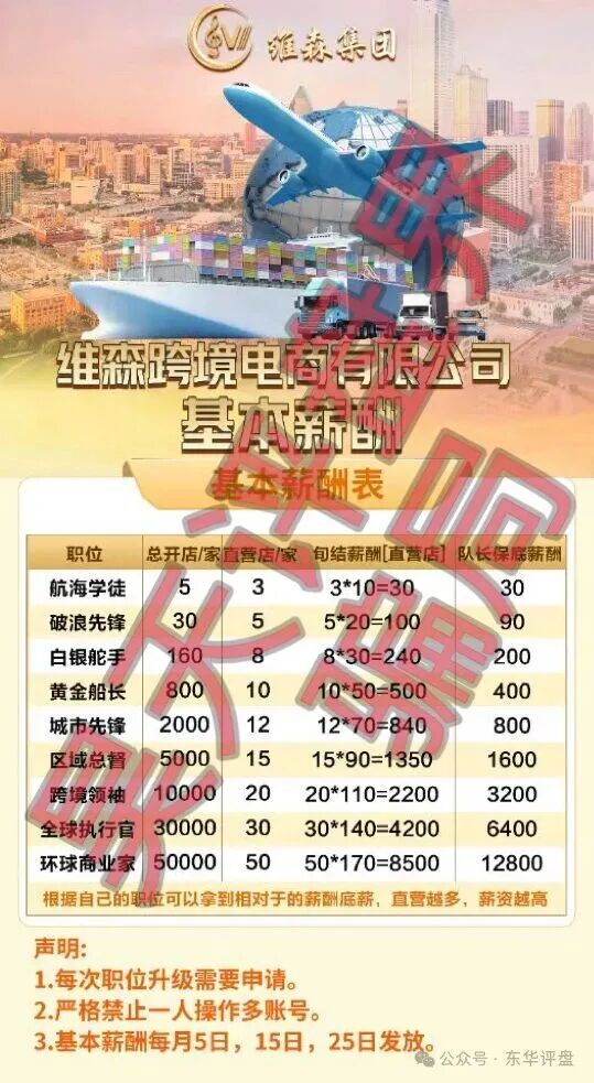 维森跨境电商有限公司（维森集团）又一个冒充跨境电商的分红类资金盘骗局，远离！