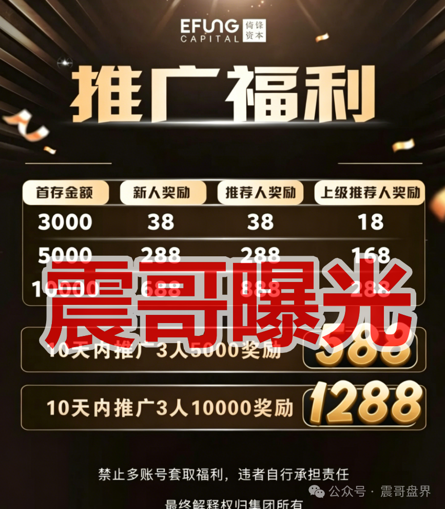 【倚锋资本】彩票资金盘骗局,【CM交易所】所开,远离快割项目! 【倚锋资本】彩票资金盘骗局,【CM交易所】所开,远离快割项目!