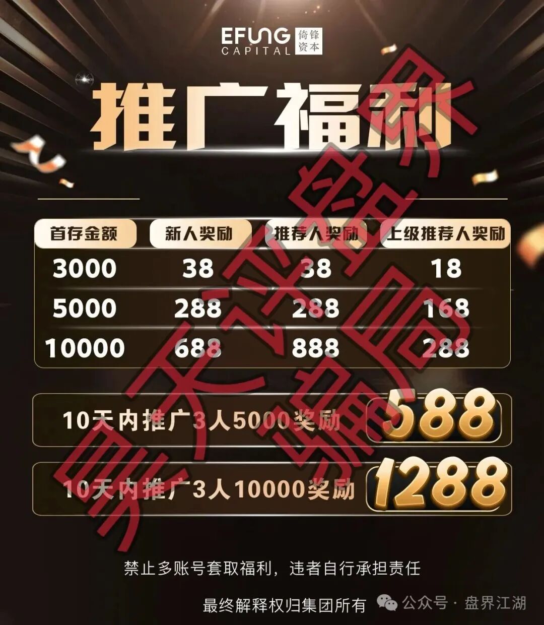 套牌的“倚锋资本彩票”资金盘骗局,原“cm交易所方凯”搞的杀猪盘,远离! 套牌的“倚锋资本彩票”资金盘骗局,原“cm交易所方凯”搞的杀猪盘,远离!