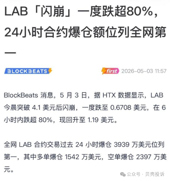 史诗级崩盘【LAB代币】暴跌80%,币圈又一次上演了教科书级的收割! 史诗级崩盘【LAB代币】暴跌80%,币圈又一次上演了教科书级的收割!