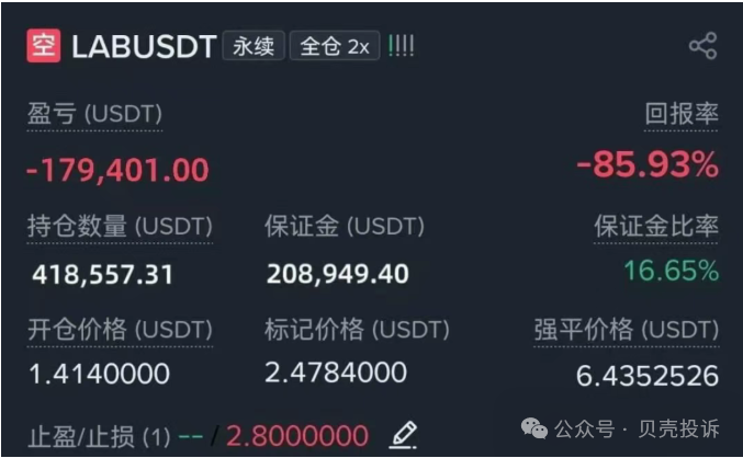 史诗级崩盘【LAB代币】暴跌80%,币圈又一次上演了教科书级的收割! 史诗级崩盘【LAB代币】暴跌80%,币圈又一次上演了教科书级的收割!