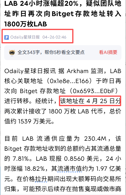 史诗级崩盘【LAB代币】暴跌80%,币圈又一次上演了教科书级的收割! 史诗级崩盘【LAB代币】暴跌80%,币圈又一次上演了教科书级的收割!