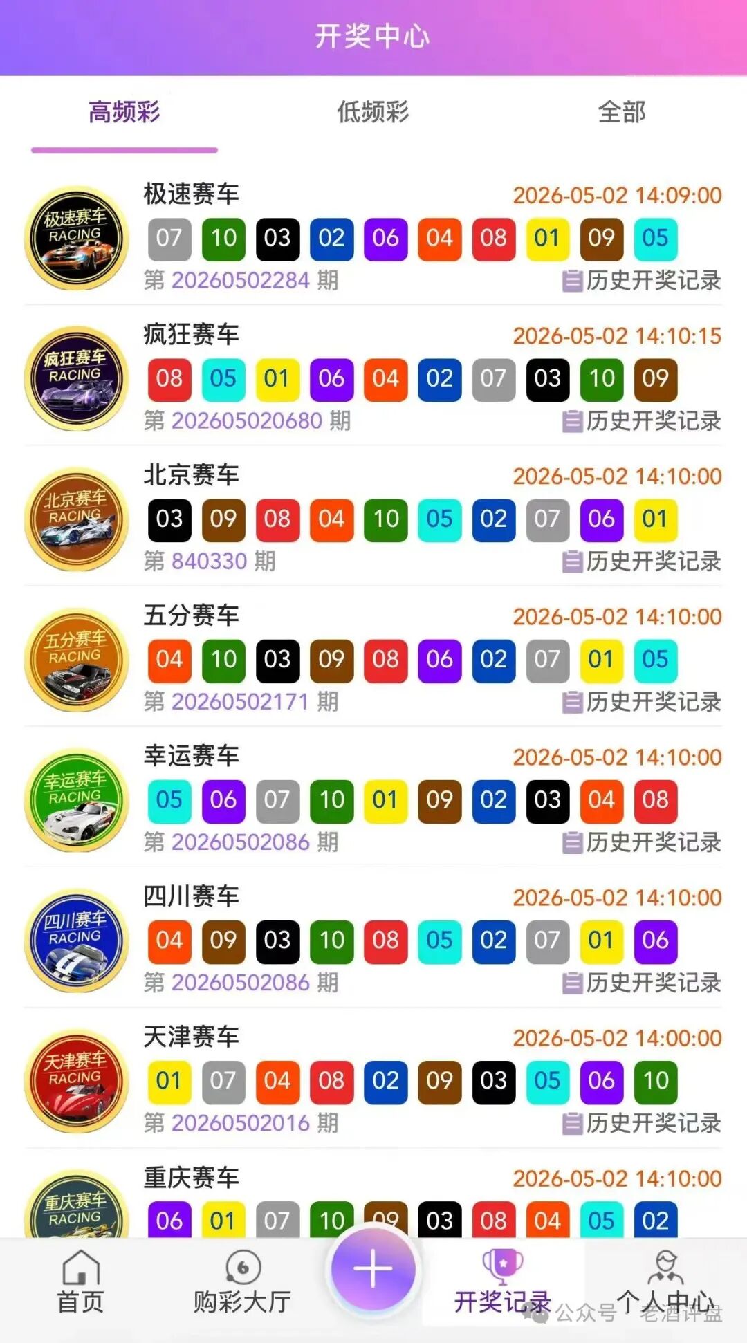 曝光“德信国际”:披着彩票跟单外衣的资金盘骗局! 曝光“德信国际”:披着彩票跟单外衣的资金盘骗局!