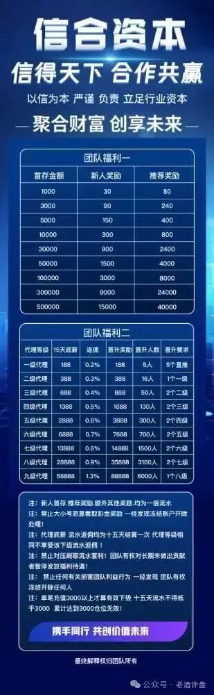 曝光“德信国际”:披着彩票跟单外衣的资金盘骗局! 曝光“德信国际”:披着彩票跟单外衣的资金盘骗局!