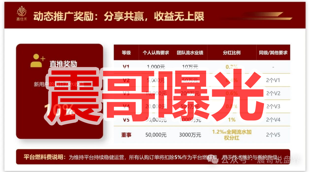 揭秘【嘉佳禾】是资金盘骗局，拿不准请咨询国家反诈中心96110