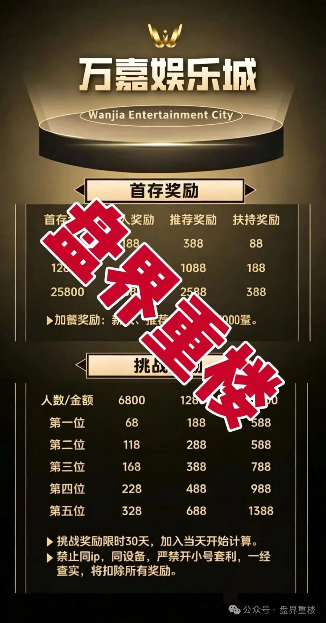 【万嘉娱乐城（云顶集团）】是彩票带单资金盘，高度预警，崩盘在即！