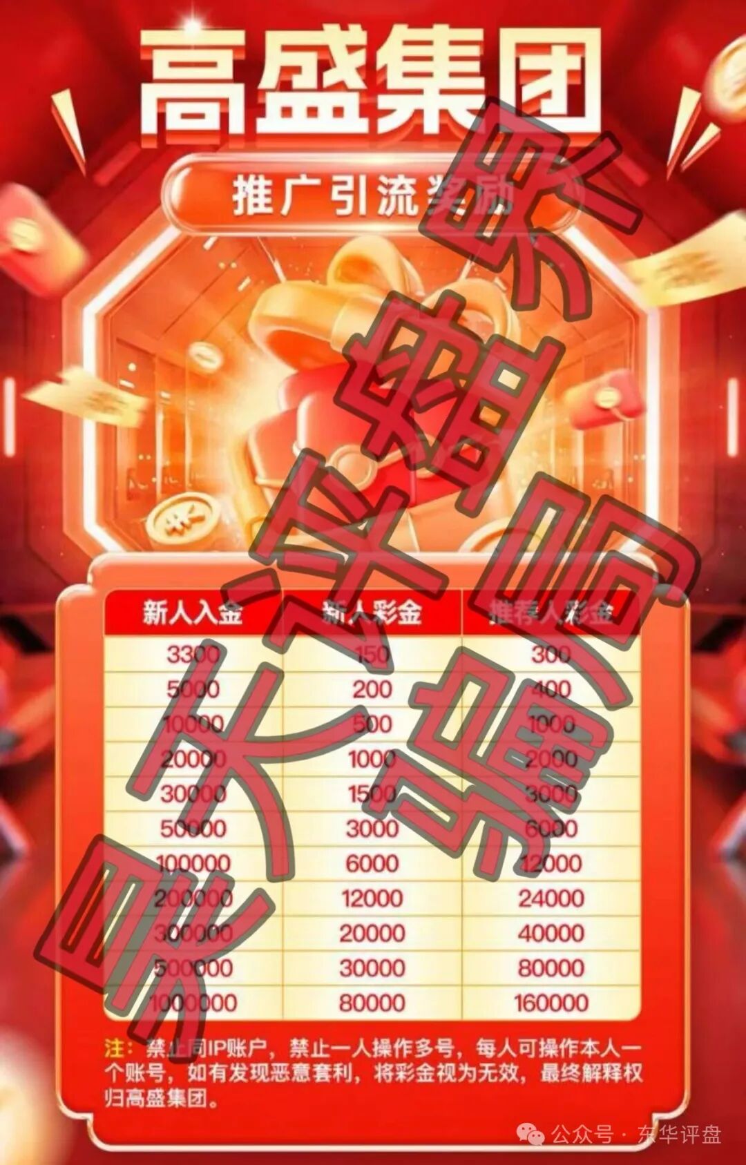 澳门金沙娱乐场(高盛集团)彩票资金盘骗局,合利集团赵明哲骗子搞的平移盘,刚开盘就单割,远离! 澳门金沙娱乐场(高盛集团)彩票资金盘骗局,合利集团赵明哲骗子搞的平移盘,刚开盘就单割,远离!
