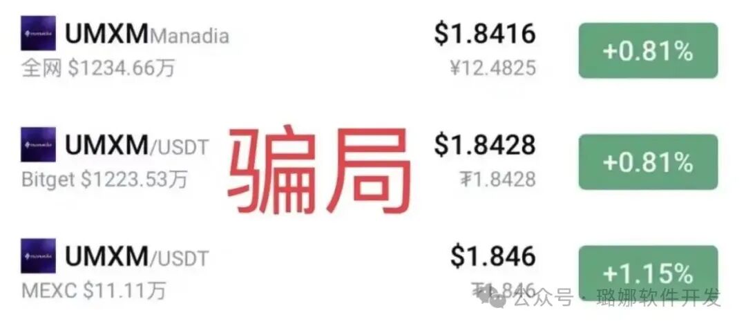 实锤复刻!Manadia就是Codex原班人马重启盘子,同款割韭菜套路,2-3个月必崩盘跑路 实锤复刻!Manadia就是Codex原班人马重启盘子,同款割韭菜套路,2-3个月必崩盘跑路