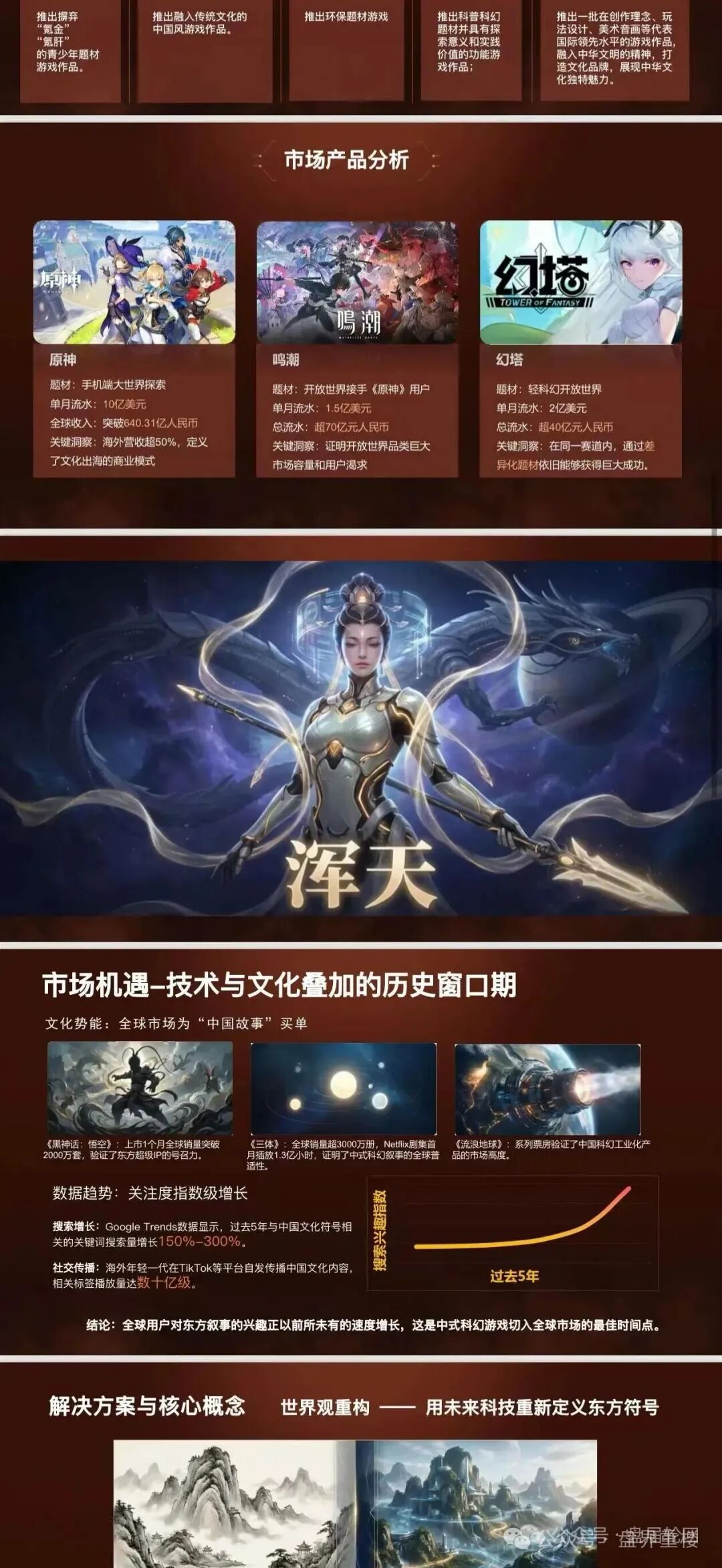 【鑫佰乐】分红类资金盘骗局,披着3A游戏的外皮,千万别被骗! 【鑫佰乐】分红类资金盘骗局,披着3A游戏的外皮,千万别被骗!