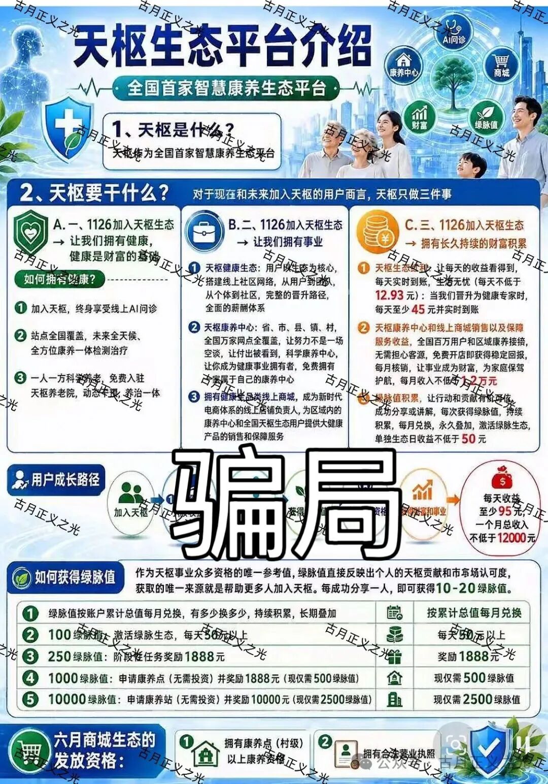 【天枢生态】app典型的分红类资金盘骗局,会员5万多人,泡沫已大,月底前肯