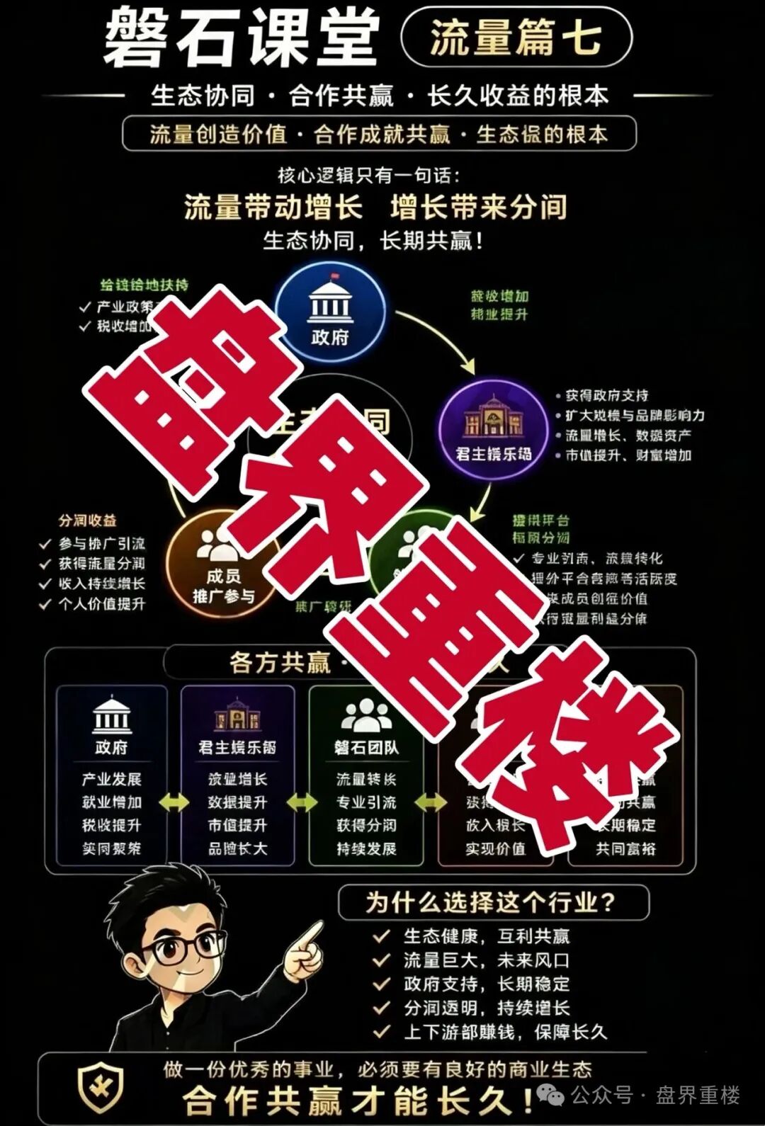 君主娱乐场(磐石团队)是境外诈骗园区开的资金盘骗局,远离快割项目