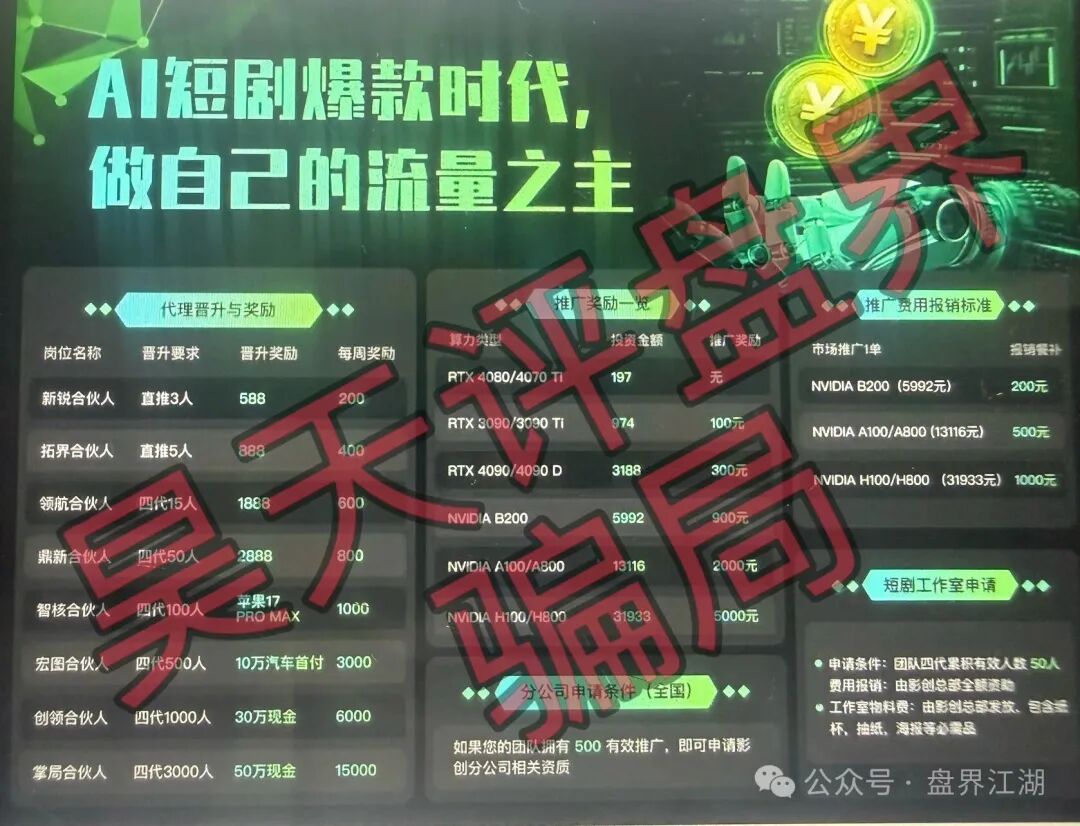 【Ai影创】又一个打着“短剧”噱头的分红类资金盘骗局,日收益高达1%,即将