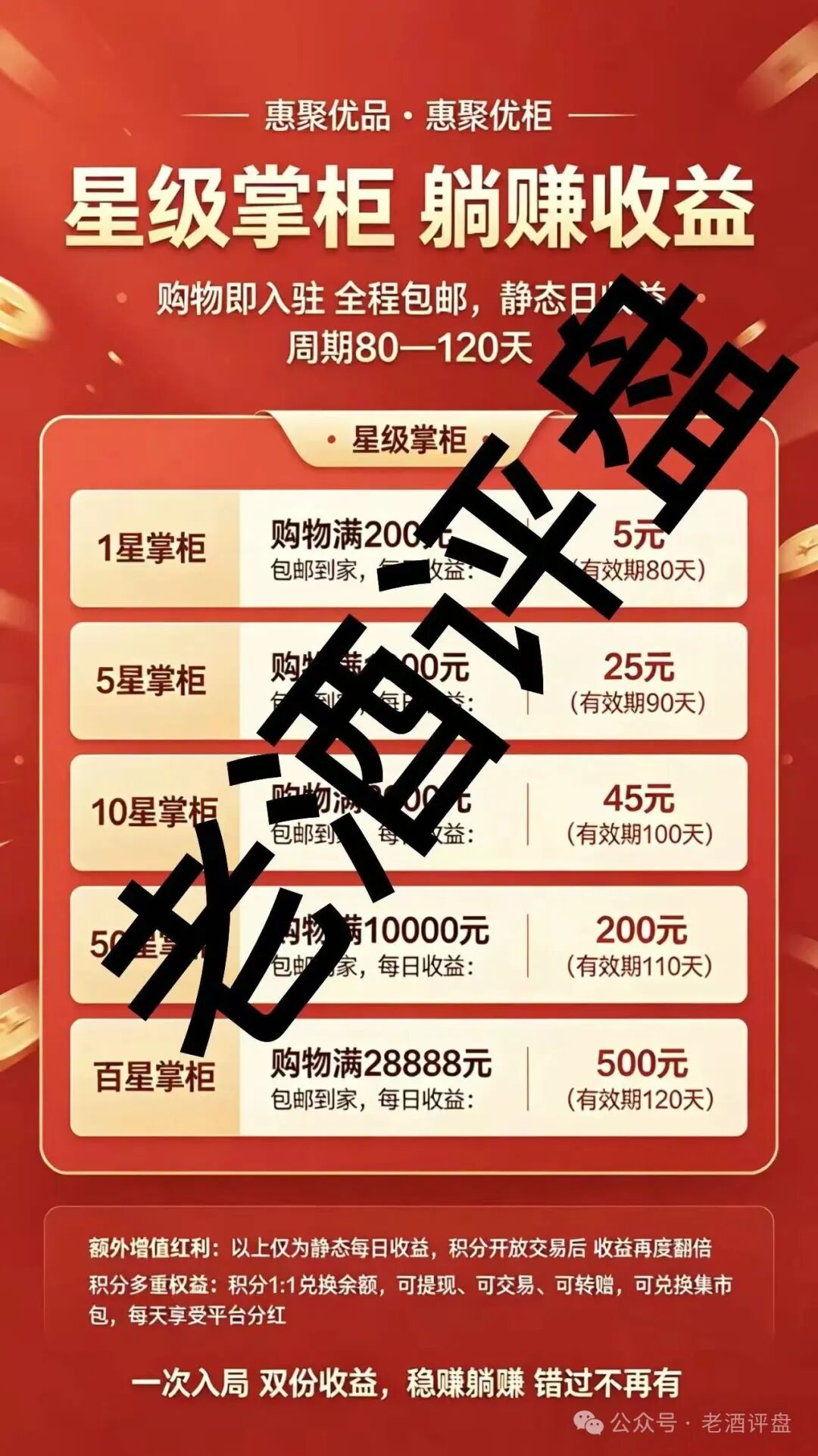 警惕【惠聚优品】消费返利骗局！披着电商外衣的资金盘陷阱！