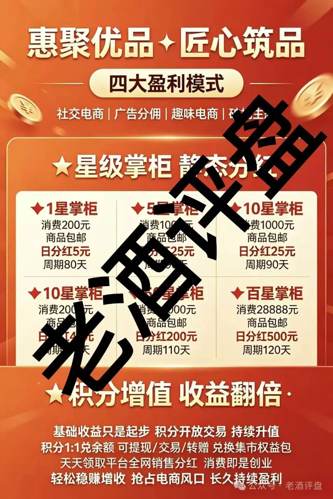 警惕【惠聚优品】消费返利骗局！披着电商外衣的资金盘陷阱！