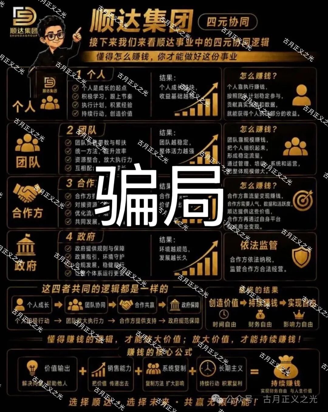 揭秘【顺达集团(皇冠墨尔本)】网络非法彩票平台,自称是“顺达流量传媒有限公司”运营,大批团队惨遭割韭菜! 揭秘【顺达集团(皇冠墨尔本)】网络非法彩票平台,自称是“顺达流量传媒有限公司”运营,大批团队惨遭割韭菜!