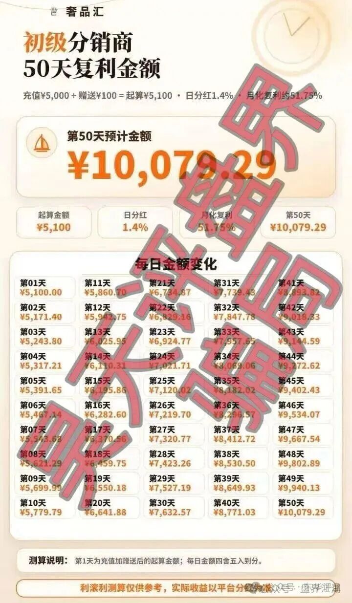 【奢品汇】分红类资金盘骗局,操盘手陆川,日收益高达1.5%,已经开始单割,即将崩盘跑路! 【奢品汇】分红类资金盘骗局,操盘手陆川,日收益高达1.5%,已经开始单割,即将崩盘跑路!
