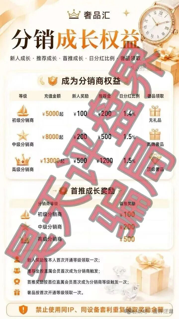 【奢品汇】分红类资金盘骗局,操盘手陆川,日收益高达1.5%,已经开始单割,即将崩盘跑路! 【奢品汇】分红类资金盘骗局,操盘手陆川,日收益高达1.5%,已经开始单割,即将崩盘跑路!