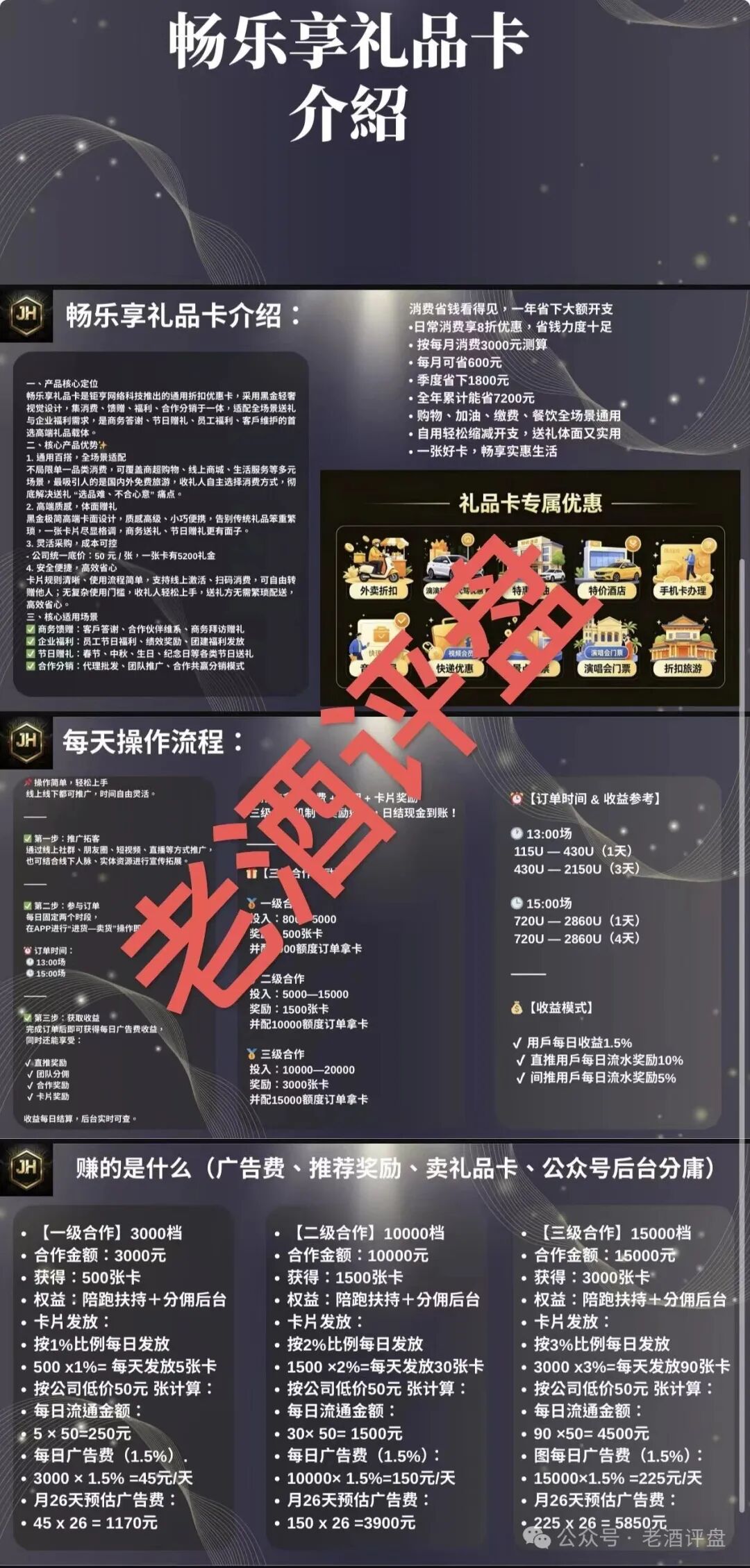 “钜亨商贸”畅乐享礼品卡:典型庞氏资金盘骗局!! “钜亨商贸”畅乐享礼品卡:典型庞氏资金盘骗局!!