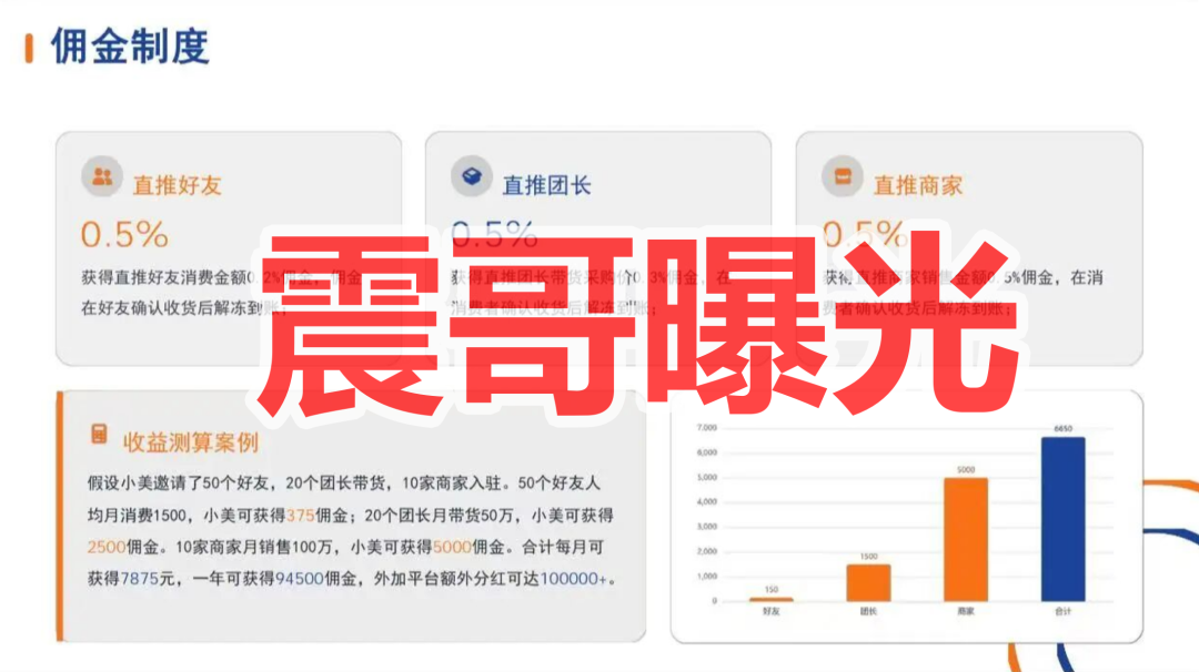 【忠创臻好购】电商资金盘骗局，拿不准请咨询国家反诈中心96110
