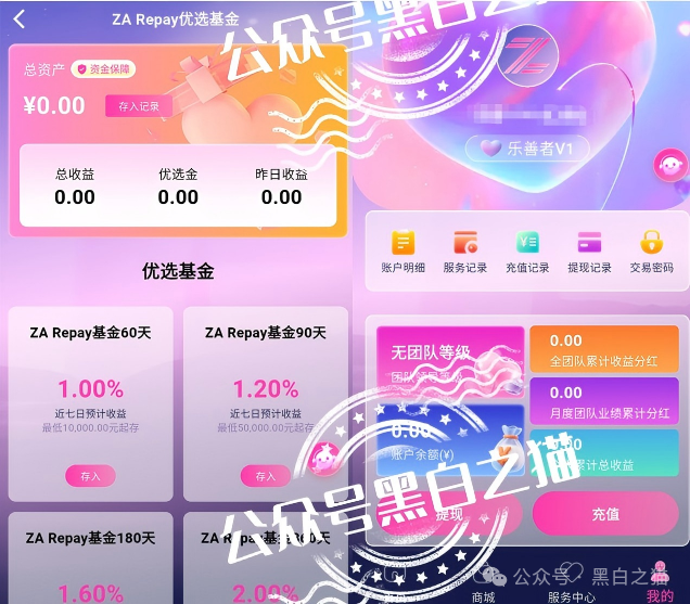 “ZA Bank(众安银行)”又被碰瓷,伪冒出“ZA Repay”从事虚假项目 “ZA Bank(众安银行)”又被碰瓷,伪冒出“ZA Repay”从事虚假项目