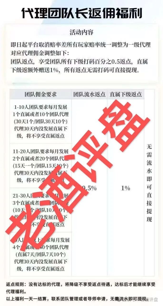 “彩票投注网APP”,就是境外诈骗团伙包装的杀猪盘!! “彩票投注网APP”,就是境外诈骗团伙包装的杀猪盘!!
