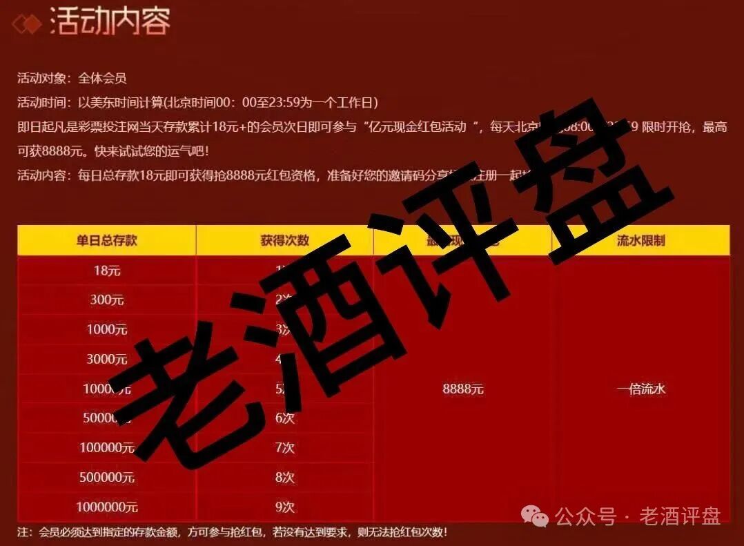“彩票投注网APP”,就是境外诈骗团伙包装的杀猪盘!! “彩票投注网APP”,就是境外诈骗团伙包装的杀猪盘!!