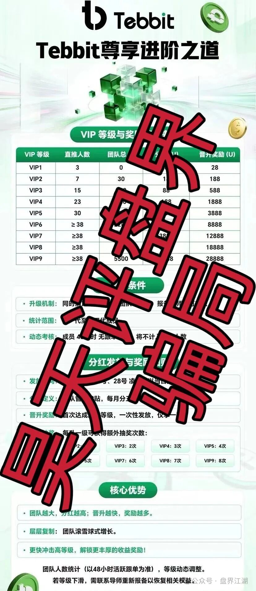 【Tebbit交易所】合约带单类资金盘骗局,已经开始限制提现,单割会员,高度预警,即将崩盘跑路! 【Tebbit交易所】合约带单类资金盘骗局,已经开始限制提现,单割会员,高度预警,即将崩盘跑路!