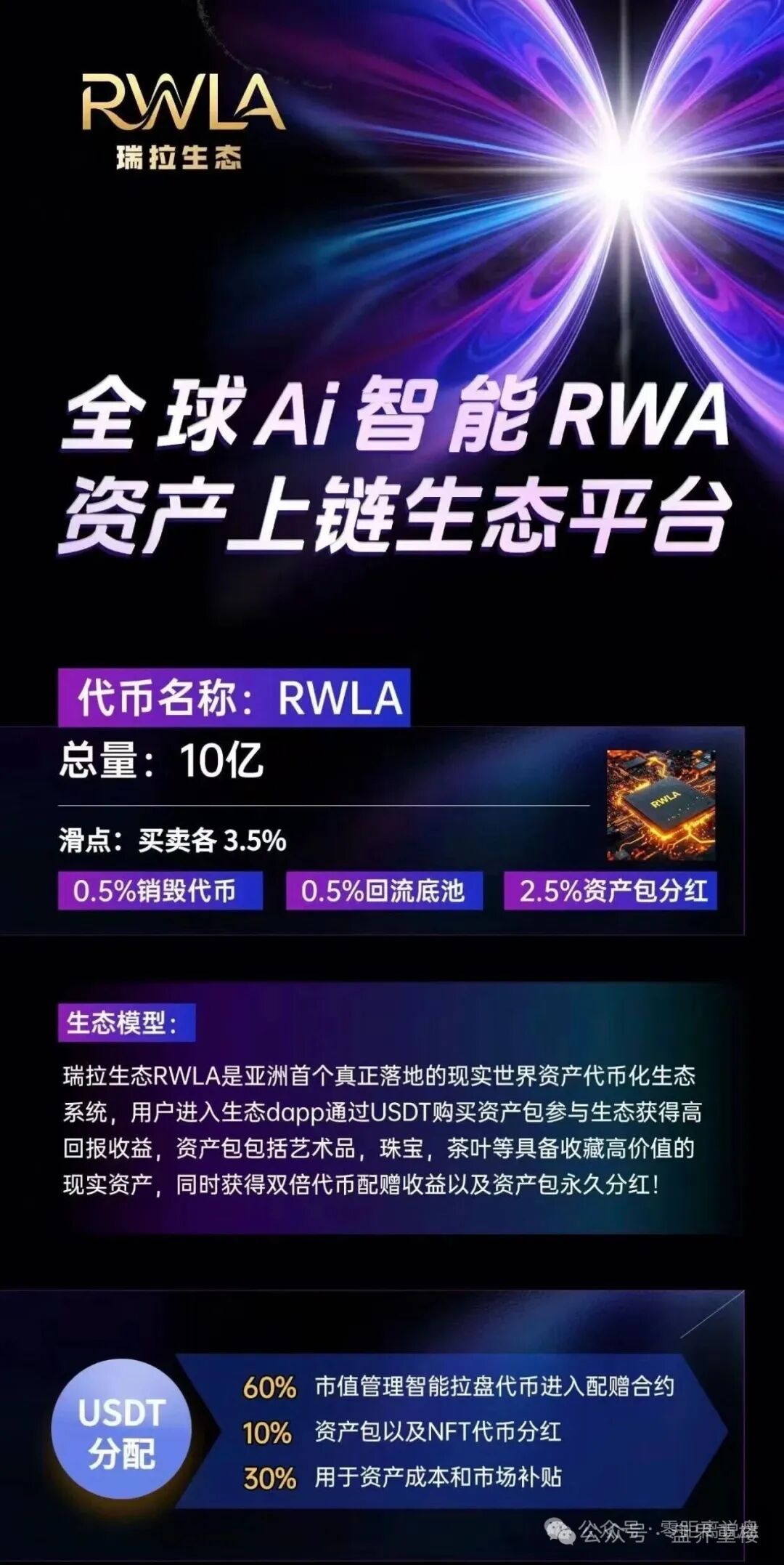 【RWLA瑞拉生态】属于包装RWA概念的传销资金盘,高度预警,看见远离! 【RWLA瑞拉生态】属于包装RWA概念的传销资金盘,高度预警,看见远离!