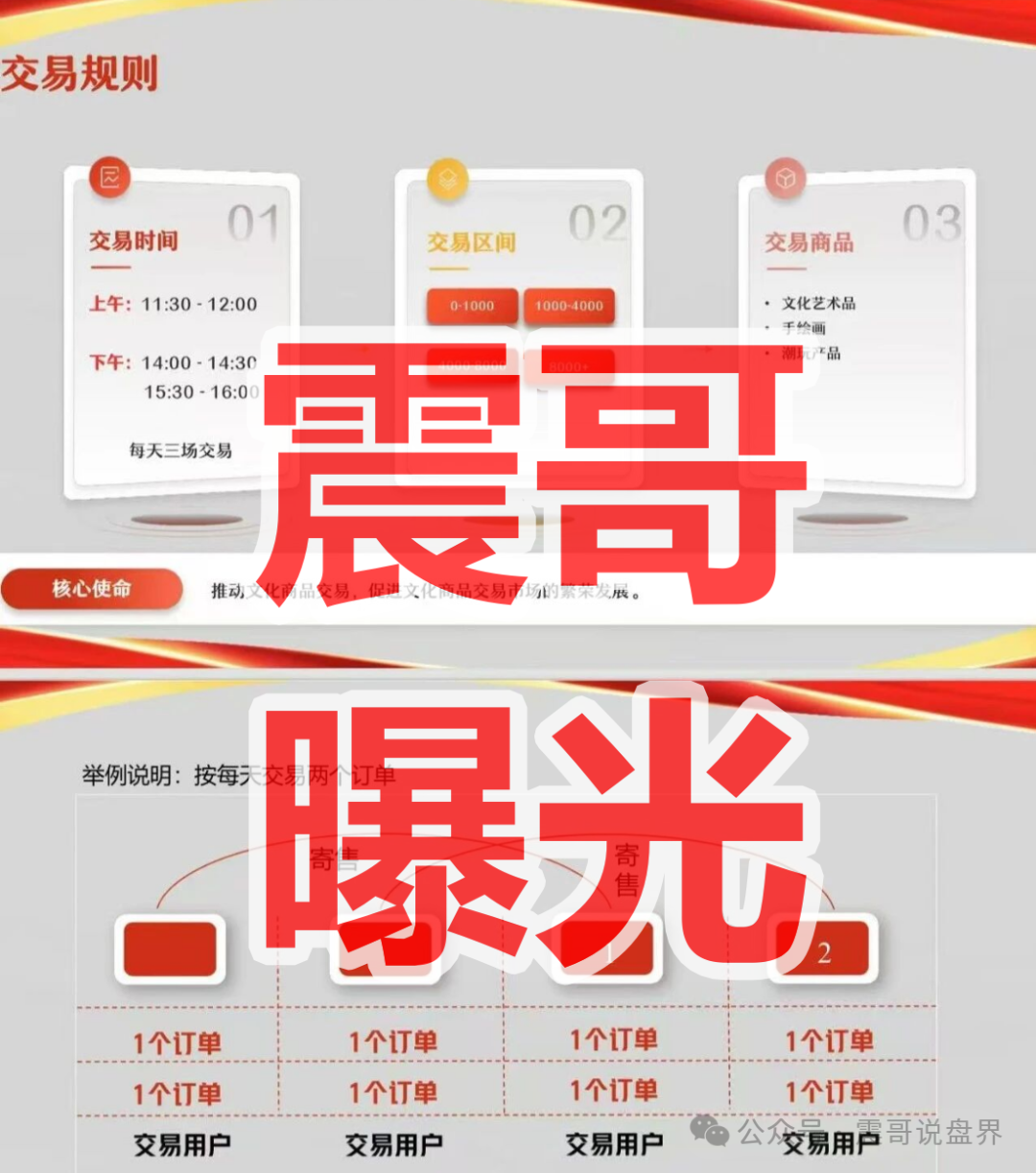 【安徽文交所/文潮集市】是资金盘骗局,请咨询国家反诈中心96110 【安徽文交所/文潮集市】是资金盘骗局,请咨询国家反诈中心96110