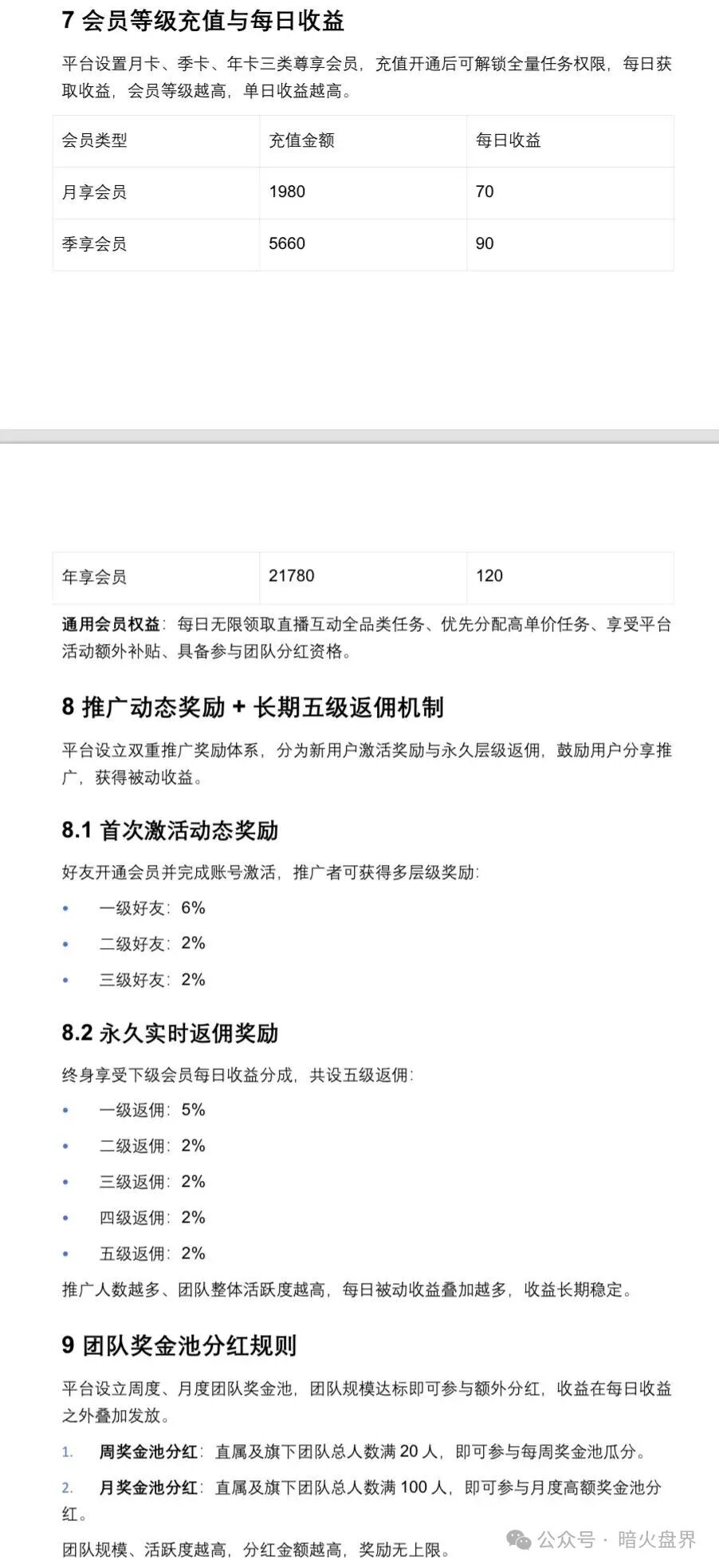 【流量联盟】资金盘骗局，博发老团伙操盘，全是踩盘老韭菜，注定短命盘！
