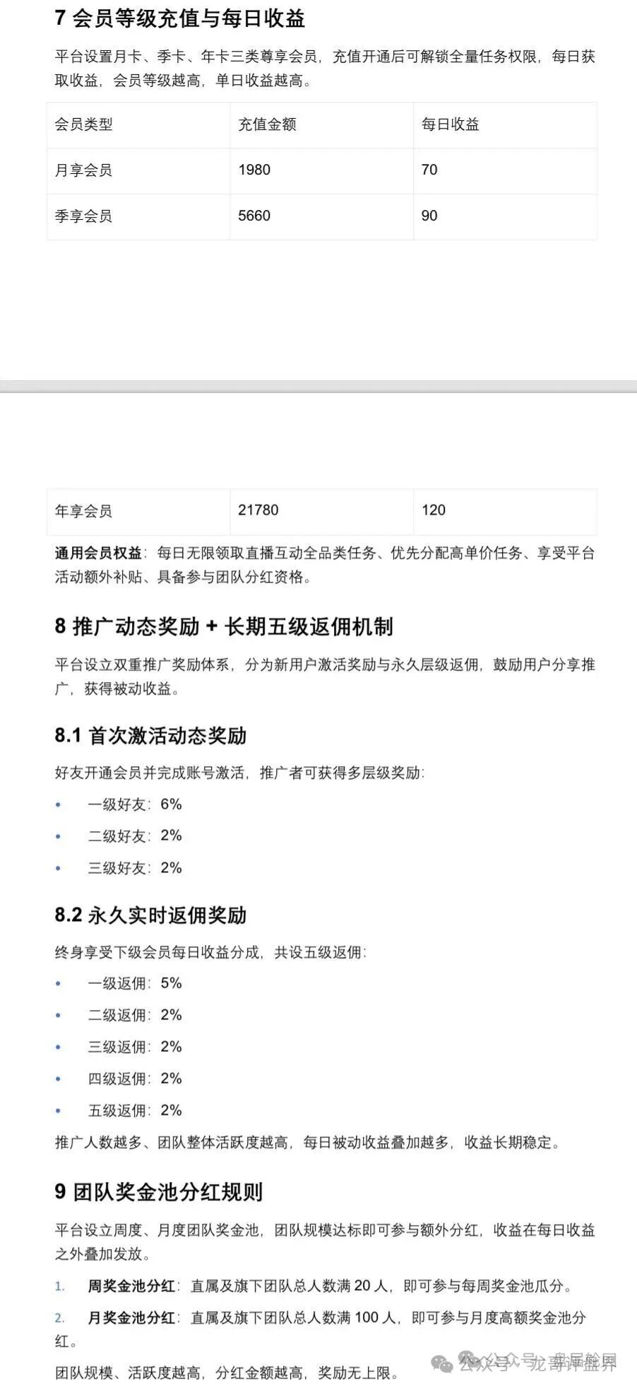 【流量联盟】副业实为博发团伙翻新资金盘，副业噱头之下暗藏传销陷阱！
