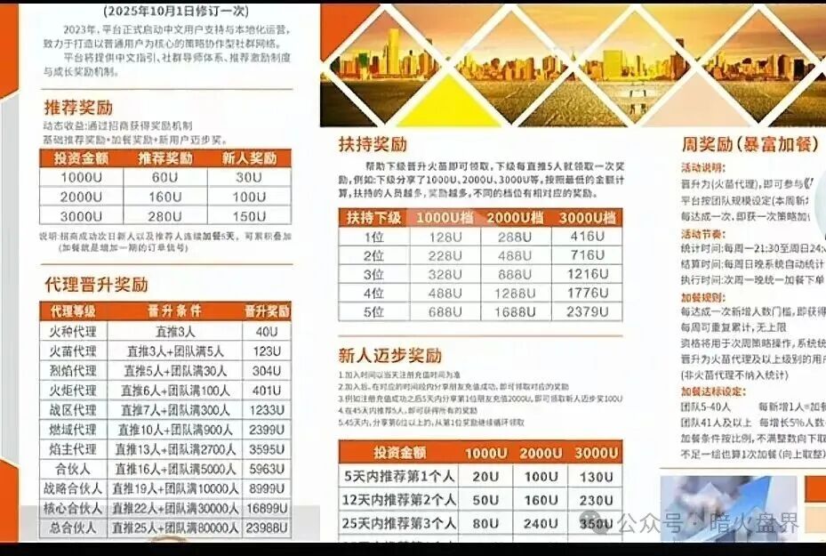 “燃生活”全球联动原币燃交易所跟单盘骗局, 单割后操盘手换马甲继续圈钱! “燃生活”全球联动原币燃交易所跟单盘骗局, 单割后操盘手换马甲继续圈钱!