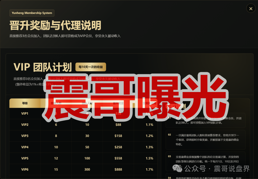 【云珩数据/ASTER交易所】资金盘骗局，境外诈骗园区所开，快割项目！