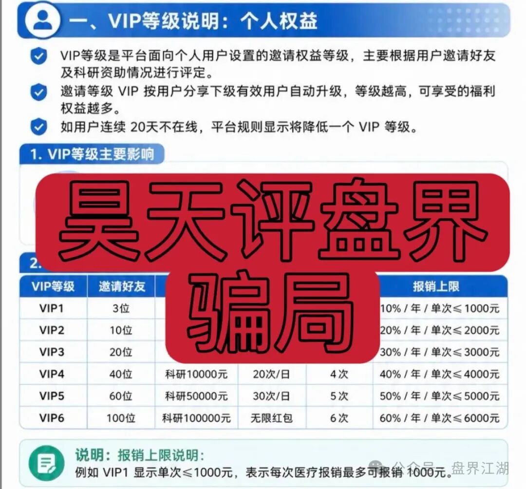 海天智医分红类资金盘骗局，“维某利”骗局团队长弯弯，何x琼联合柬埔寨诈骗团伙所开，远离！