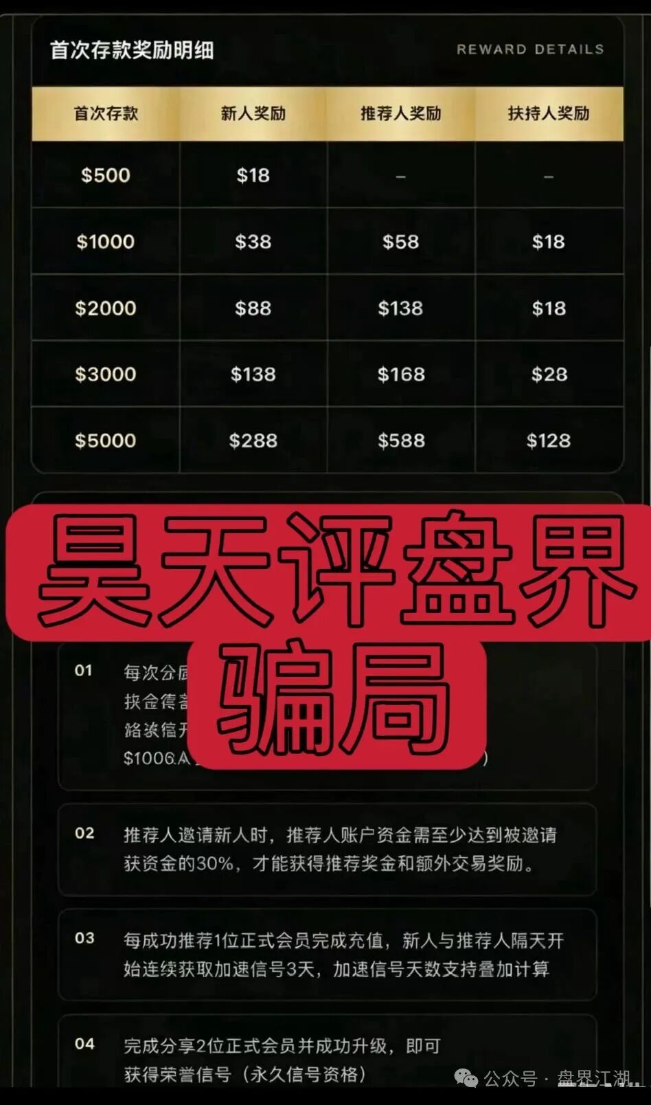 【云珩数据ASTER】带单类资金盘骗局,典型的杀猪盘,远离! 【云珩数据ASTER】带单类资金盘骗局,典型的杀猪盘,远离!
