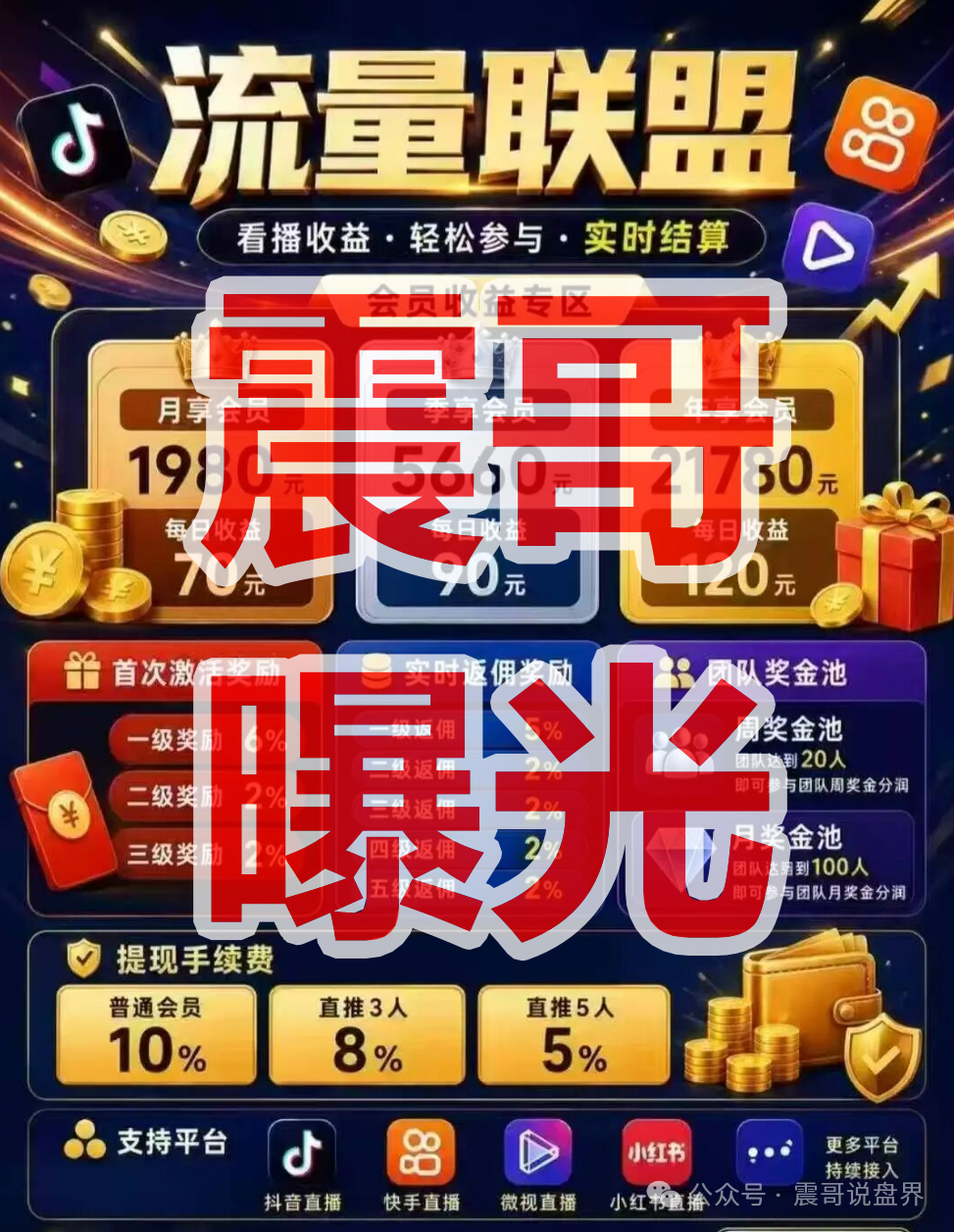 警惕!【流量联盟】资金盘骗局,境外博发诈骗团伙所开,典型的快割盘! 警惕!【流量联盟】资金盘骗局,境外博发诈骗团伙所开,典型的快割盘!