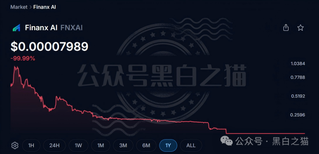揭秘“賦能相愛FNXI”空气币传销局，投资人谨防被收割......
